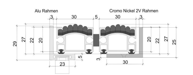 Profil - Abmessungen