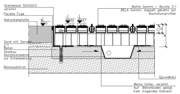 Montage mit Entwässerungssystem