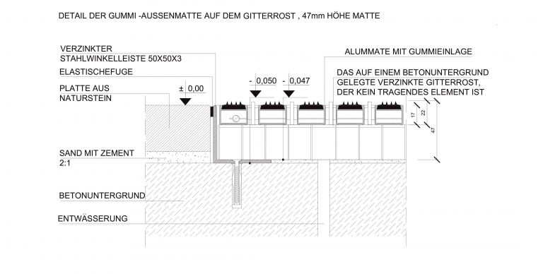 Detail Gummimatte auf Gitterrost